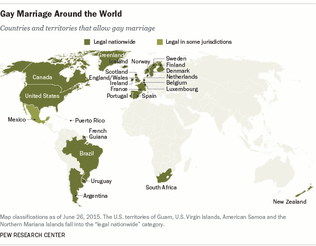 gay marriage